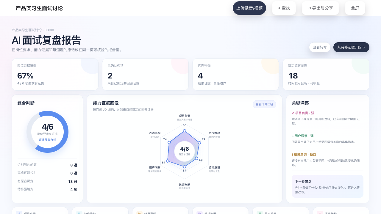 线上复盘报告示例：岗位证据覆盖、能力画像、关键洞察